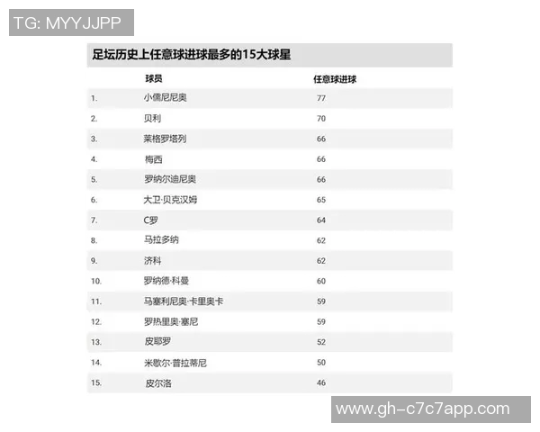 2025年最具潮流风范的足球明星排行榜，谁才是球场时尚的引领者
